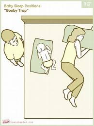 This So Happens To Me The Mom Every Time My 2 Year Old Has A Bad Dream And Decides To Bunk With Her Parents Baby Sleeping Positions Funny Babies Baby Sleep