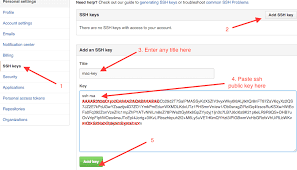 Today's post is for developers. How To Setup Password Less Git Push For Github Infoheap