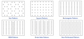 Traction Tread Metal Safety Grating Direct Metals