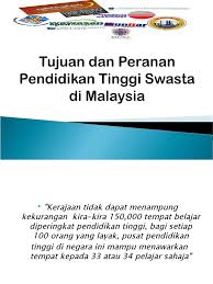 Pt bank central asia tbk atau yang lebih dikenal dengan bank bca merupakan bank swasta terbesar di tanah air dan $2.95/month free domain, unlimited space & bandwidth get host. Pga 103 Pendidikan Tinggi Swasta