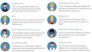 Hai Mai Pensato A Tutti Quelli Che Operano Per Assicurare La Sicurezza E Il Benessere Dei Lavoratori Noi Li Conosciamo Bene E Sappiamo Quali Con Immagini Sicurezza Software