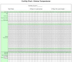 Printable Opk Chart Bedowntowndaytona Com