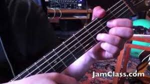Send (d) lawyers, (a) guns, and (e) money. How To Play Warren Zevon Lawyers Guns And Money Intro In Standard Tuning