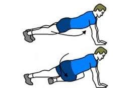 Comment affiner sa taille et son ventre ? Comment Affiner Sa Taille 3 Exercices Pour Avoir Une Taille Fine