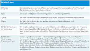 Als sonderfälle in sachen verjährung von rechnungen gelten baumängel oder gewährleistungen bei elektronischen geräten. Rechnungen Bald Verjahrt News Creditreform Saarbrucken