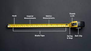 One elbow length, or the distance from your bent elbow to the tips of your fingers, is 15 to 18 inches (35 to 48 cm) for most people. What Are The Parts Of A Tape Measure