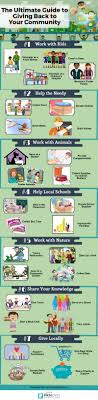 The Ultimate Guide To Giving Back To Your Community Community Service Ideas Writing Services Community Service Projects