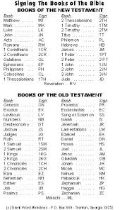 Bible Books In Asl Learn Sign Language Asl Sign Language Sign Language Interpreter