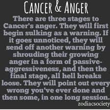 Download the above statistics in an infographic about smoking and cancer. How To Deal With Cancers Zodiac Cancer Zodiac Facts Cancer Quotes Zodiac Cancer Zodiac