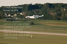 First flight is a 2006 computer animated short film produced by dreamworks animation. Watch The First Flight Test Of Lilium Jet Air Taxi Inceptive Mind