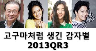 Bu nedenle, rahatsız edici şeyler noh ailesine ve komşularına olur. Cast For A Sweet Potato Shaped Like A Star Hallyuview