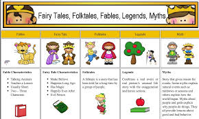 Folk Tales Fables Legends Myths And Fairy Tales