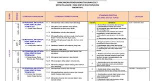 Maybe you would like to learn more about one of these? Muat Turun Dskp Reka Bentuk Dan Teknologi Tingkatan 2 Yang Dapat Di Download Dengan Senang Pekeliling Terbaru Kerajaan