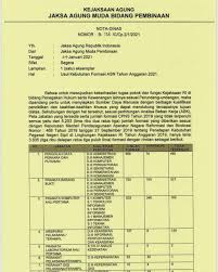 Pengumuman hasil akhir kelulusan seleksi cpns kejagung 2017 kejaksaan. Seleksi Casn Cpns Pppk Provinsi Kabupaten Kota Kementerian Lembaga Formasi Tahun 2021 Usulan Kebutuhan Formasi Asn Kejaksaan Agung Tahun 2021