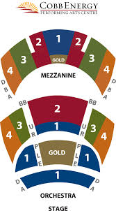 Cobb Energy Center Seating Energy Etfs
