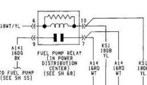 Name sheet number name sheet number fuel pump. Solved Where Is The Fuel Pump Relay On A 1995 Jeep Wrangler Fixya