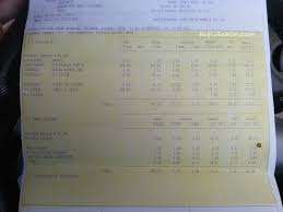 Maybe you would like to learn more about one of these? Servis Vios 100 000 Km Hafiz Rahim