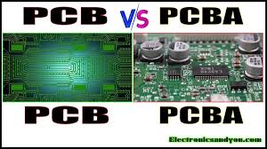 PCBA Meaning and PCBA vs PCB Difference (2025 Guide)