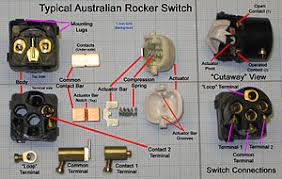 From this post you complete learn about light switch wiring with a simple diagram and video tutorial in english language. Light Switch Wikipedia