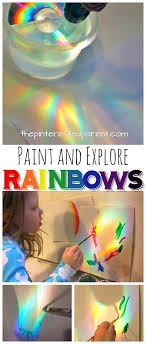 Make Explore Paint Rainbows The Pinterested Parent Fun Science Science For Kids Preschool Science