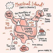 Maybe you would like to learn more about one of these? 14 Menstruation Funny Period Memes Factory Memes