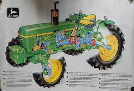 Does anyone on here have a wiring diagram for a j.d. Tractor Parts Diagram Engineering Discoveries Facebook