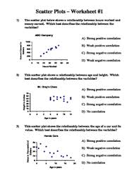 The worksheet is an assortment of 4 intriguing pursuits that will enhance your kid's knowledge and abilities. Scatter Plot Worksheet Teachers Pay Teachers