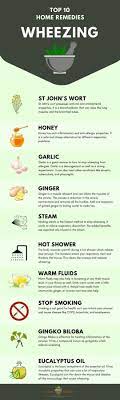 Home Remedies For Wheezing Home Remedies For Allergies Remedies Home Remedies