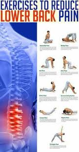 Pin On Back Pain Relief