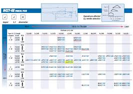 Carb Tuning Topics Gpr Camp Replica Racers