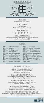 Learn one Kanji a day with infographic: 住 (juu) – Japanesetest4you.com