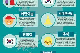 Easy holiday decorating hacks that make decorating for the holidays even more fun! Korean Holidays Learn Korean With Fun Colorful Infographics