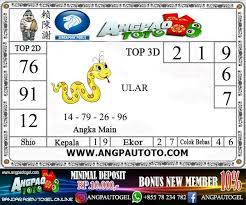 Prediksi Singapore Hari Sabtu 14 Maret 2020 Di 2020 Sydney Rabu 28 Januari