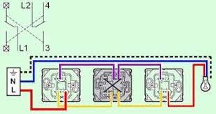 Maybe you would like to learn more about one of these? Cablage Triple Va Et Vient Ecovariateur Resolu 21 Messages