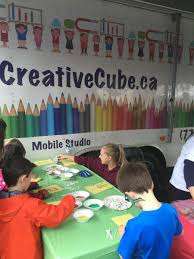 Protect your investment (and weekends) with sales done right. Creative Cube Mobile Creativecubembl Twitter