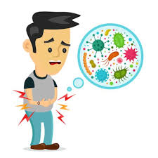 When two or more people get the same illness from the same contaminated food or drink, the event is called a foodborne illness outbreak. Deadly Food Borne Illness Outbreaks Signaturecare Er