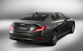 Download Wallpapers Genesis G70 2019 4k Rear View Sports Sedan New G70 Luxury Cars Korean Cars Genesis Besthqwallpapers Com Hyundai Genesis Sports Sedan Hyundai