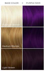 Pin On Hair And Nails
