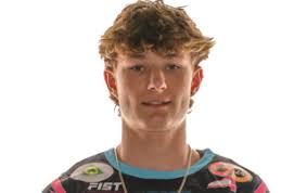 MX3 Profiles Archives