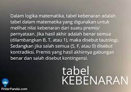 Tabel Kebenaran Operasi Biner Beserta Contoh Soal Dan Jawaban Matematika Kebenaran Operasi