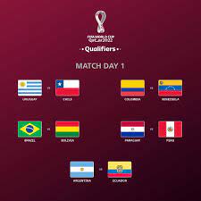 2022 Fifa World Cup Qualifiers Schedule Fifa World Cup - The Draw For South America's 2022 Fifa... | Facebook
