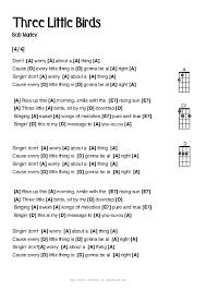 pdf thumbnail should appear here ukulele songs beginner ukulele chords songs ukelele chords ukulele songs