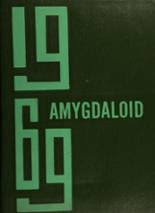 Houghton High School Alumni from Houghton, MI