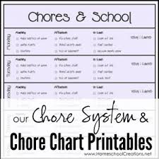Our Chore System Chore Charts For Kids Printables