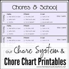 our schedule archives homeschool creations