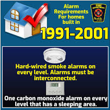 Smoke & carbon monoxide detector compliance inspection information. Township Of Warwick Fire Rescue Department Warwick Fire Twitter