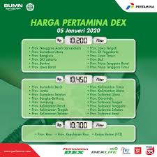 Untuk mesin diesel, jelas pertamina dex pilihan tepatnya karena dilengkapi beragam aditif yang melindungi mesin mobilmu. Pertamina On Twitter Pertamina Melakukan Penyesuaian Harga Bahan Bakar Minyak Bbm Umum Jenis Bensin Dan Solar Yaitu Pertamax Pertamax Turbo Dexlite Pertamina Dex Dan Solar Non Pso Serta Kerosene Non Pso Terhitung