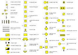 Https Conceptdraw Com A971c3 P1 Preview 640 Pict Lighting Symbols Design Elements Lighting Element Lighting Electrical Plan Electrical Layout