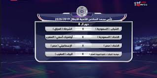يمكن أيضاً تقديم طلب لمراجعة المقالة في الصفحة المُخصصة لذلك. Ù‚Ø±Ø¹Ø© Ù…Ø¨Ø§Ø±ÙŠØ§Øª Ø¯ÙˆØ± Ø§Ù„Ù€ 8 Ù…Ù† Ø§Ù„Ø¨Ø·ÙˆÙ„Ø© Ø§Ù„Ø¹Ø±Ø¨ÙŠØ© ÙƒØ£Ø³ Ù…Ø­Ù…Ø¯ Ø§Ù„Ø³Ø§Ø¯Ø³ Ù…ÙˆØ§Ø¬Ù‡Ø§Øª Ù†Ø§Ø±ÙŠØ© ÙˆØ¯ÙŠØ±Ø¨ÙŠ Ù…ØµØ±ÙŠ