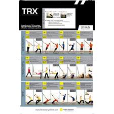 Trx Exercises List Pdf Google Search Trx Training Trx